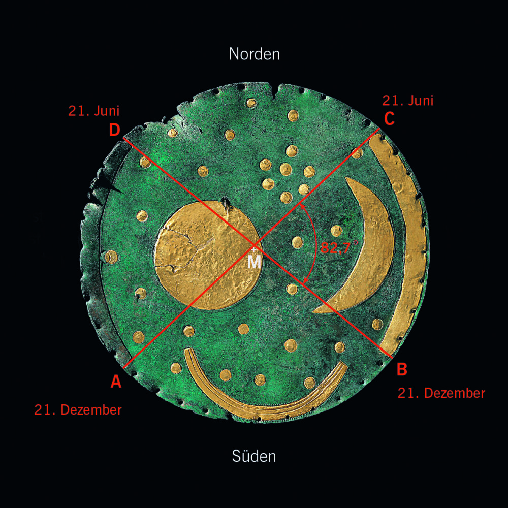 Die Himmelsscheibe von Nebra