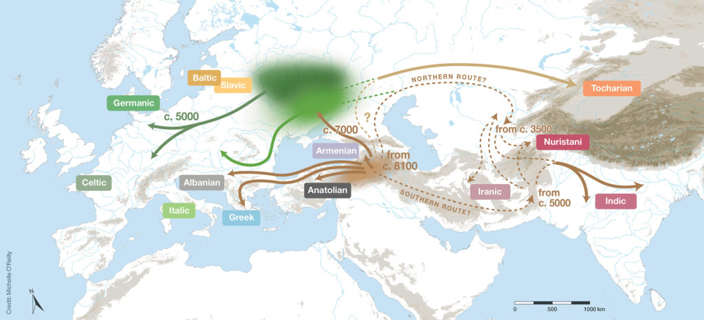 Hybridhypothese für den Ursprung und die Verbreitung der indogermanischen Sprachen